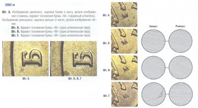 10 коп 2002 М.jpg